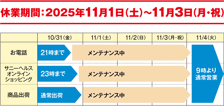 休業期間:2025年11月1日(土)~11月3日(月・祝)
